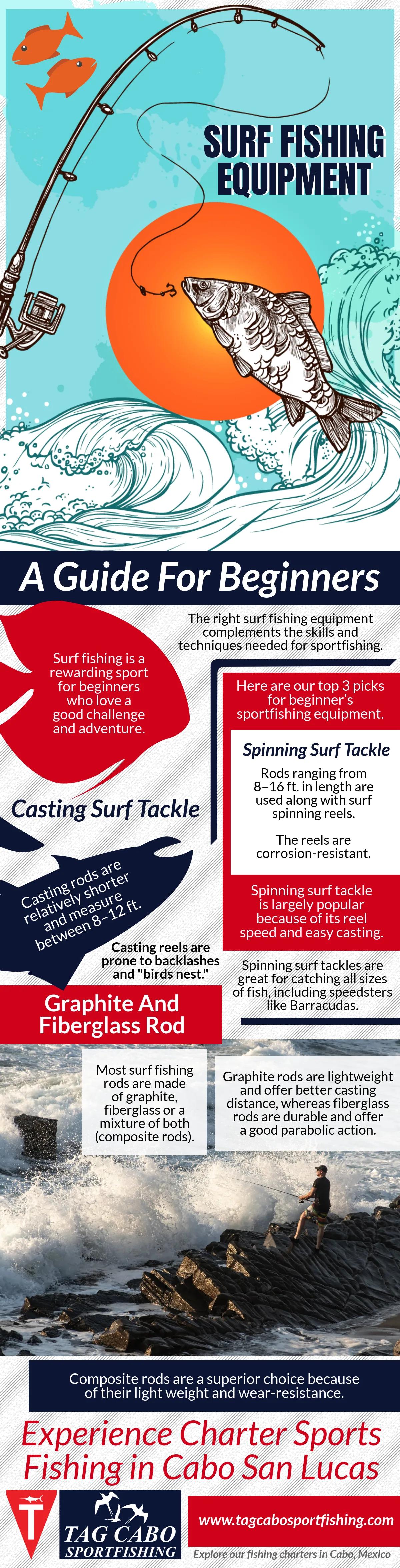 Surf Fishing Equipment